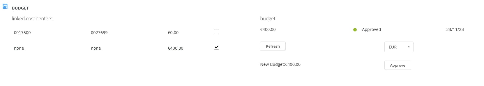 Project budget section with approved budget